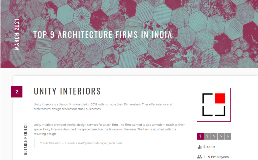 The Importance Of Interior Design Unity Interiors Best Designer - Interior Decoration Company In India